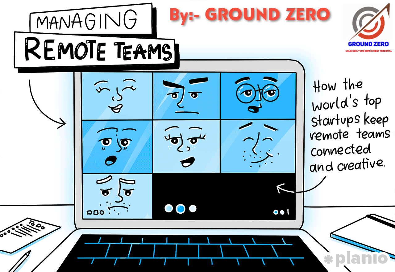 Managing Remote Teams Successfully