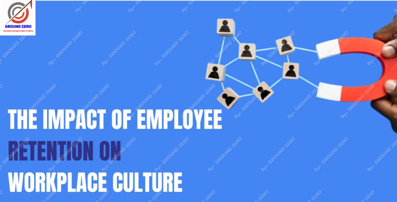 The Impact of Company Culture on Recruitment