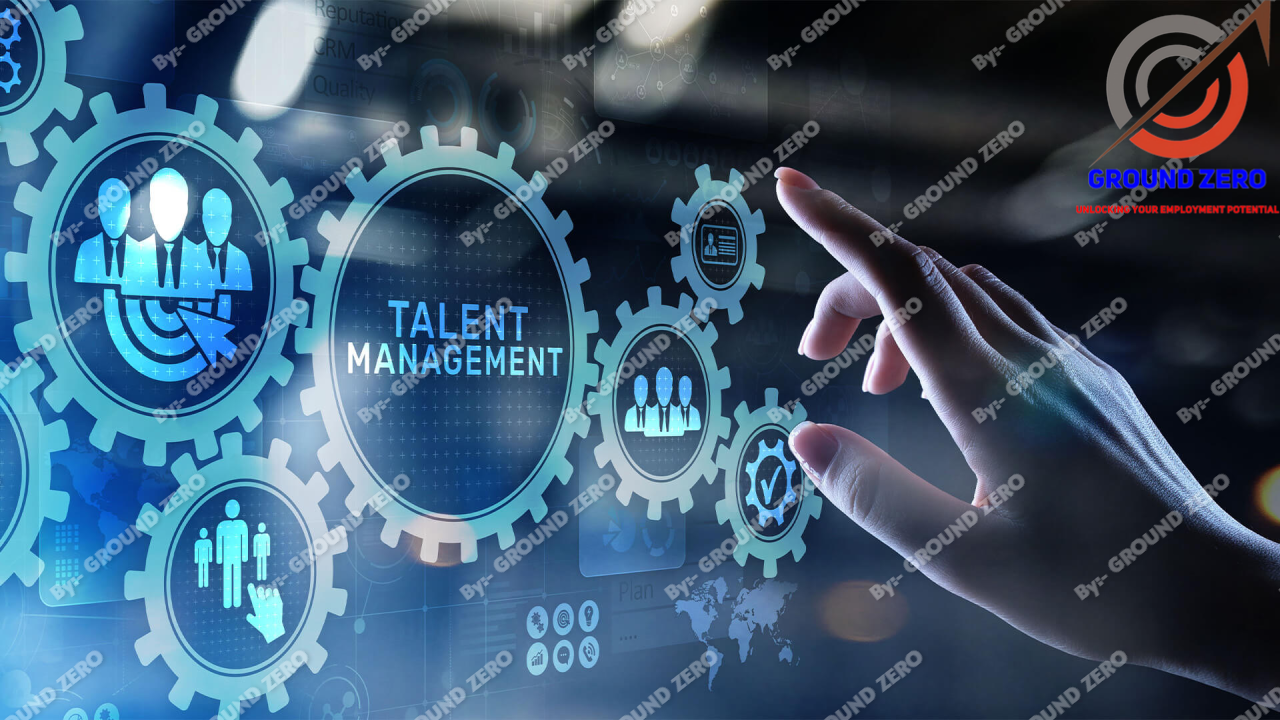 Strategies for Effective Talent Pipelining